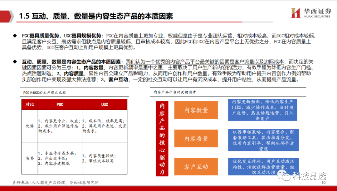 ChatGPT深度报告: 重新定义搜索“入口”(附下载) ChatGPT深度报告: 重新定义搜索“入口”(附下载)