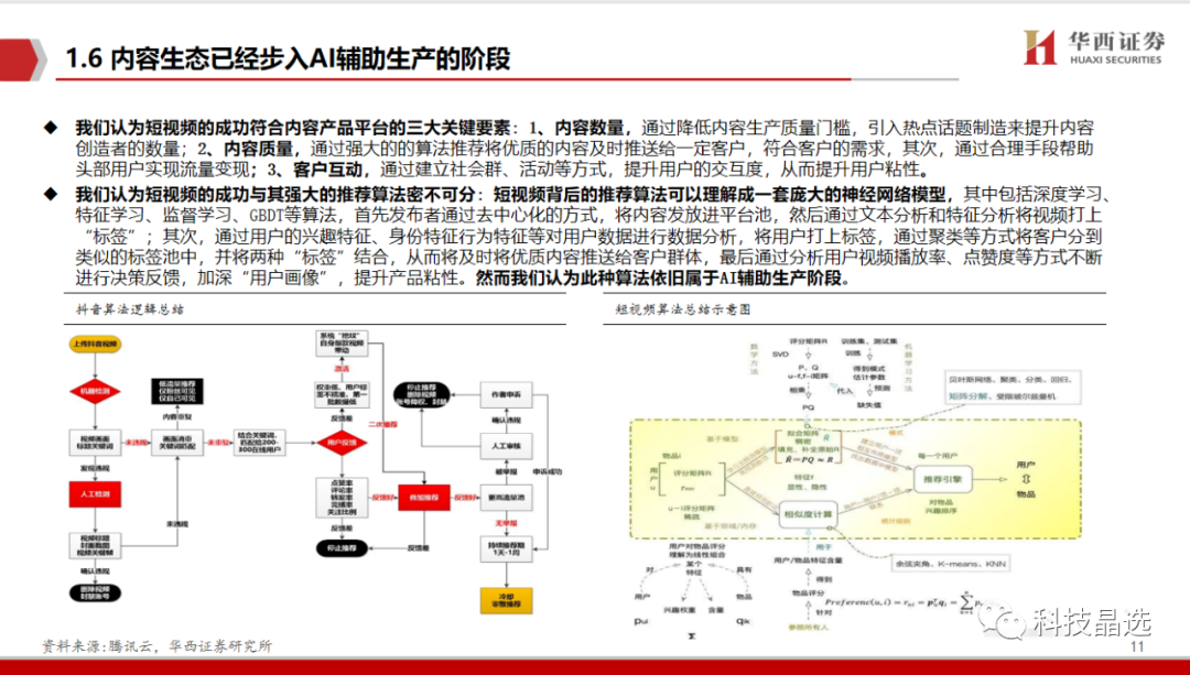 ChatGPT深度报告: 重新定义搜索“入口”(附下载) ChatGPT深度报告: 重新定义搜索“入口”(附下载)
