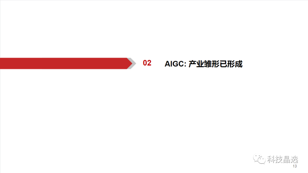 ChatGPT深度报告: 重新定义搜索“入口”(附下载) ChatGPT深度报告: 重新定义搜索“入口”(附下载)