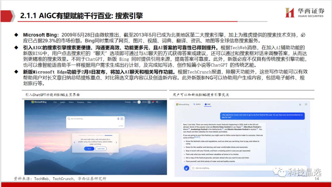 ChatGPT深度报告: 重新定义搜索“入口”(附下载) ChatGPT深度报告: 重新定义搜索“入口”(附下载)