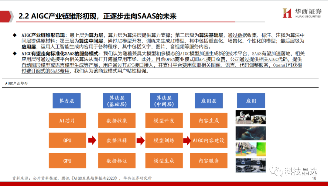 ChatGPT深度报告: 重新定义搜索“入口”(附下载) ChatGPT深度报告: 重新定义搜索“入口”(附下载)