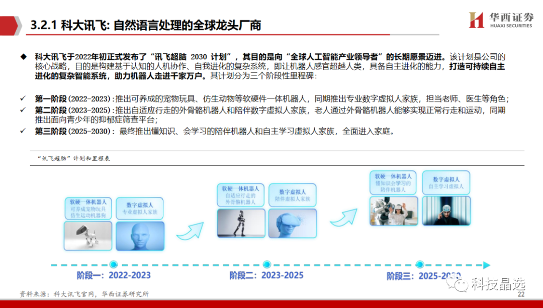 ChatGPT深度报告: 重新定义搜索“入口”(附下载) ChatGPT深度报告: 重新定义搜索“入口”(附下载)