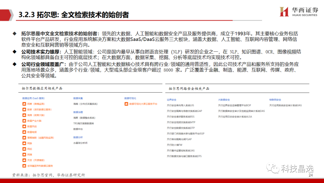 ChatGPT深度报告: 重新定义搜索“入口”(附下载) ChatGPT深度报告: 重新定义搜索“入口”(附下载)