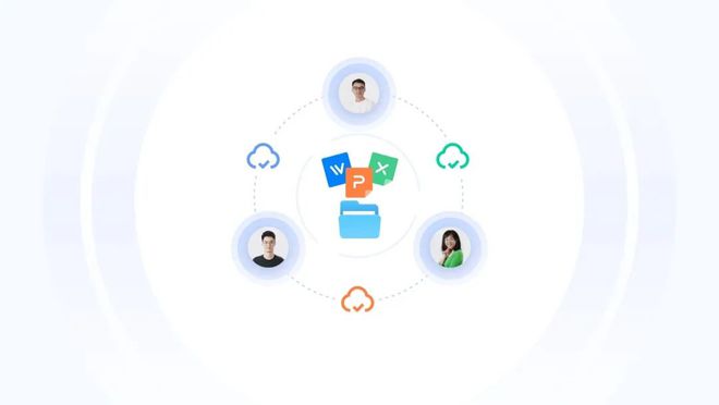 办公新神器ChatGPT遇上永中智能，这操作你学会了吗？?