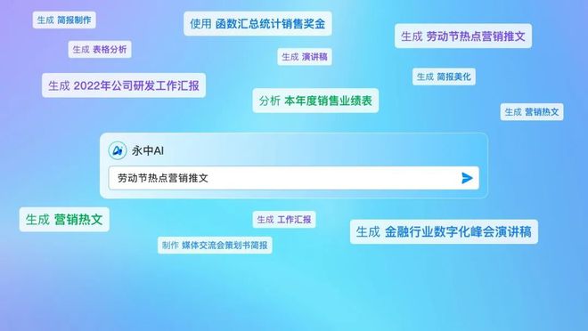 办公新神器ChatGPT遇上永中智能，这操作你学会了吗？?
