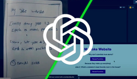 揭秘!求职面试终极秘籍?面对内卷,你的核心竞争力是什么? 揭秘!求职面试终极秘籍?面对内卷,你的核心竞争力是什么?