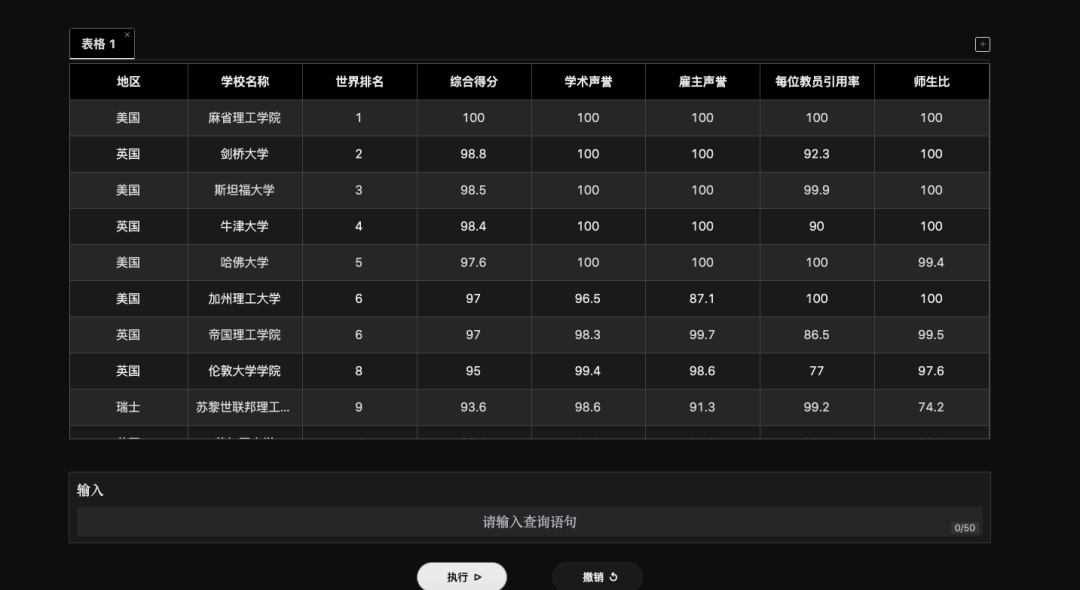 ChatExcel:文件对话框开启Excel数据魔法,你的私人表格助手?