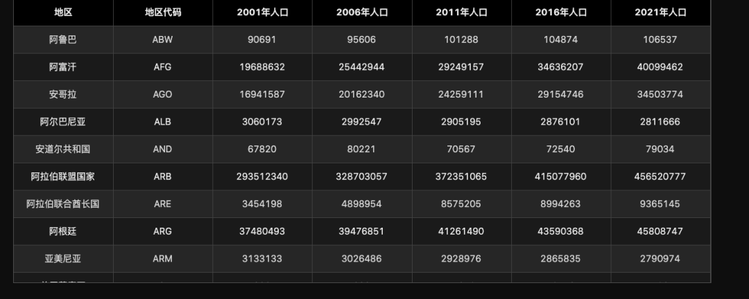 ChatExcel:文件对话框开启Excel数据魔法,你的私人表格助手?