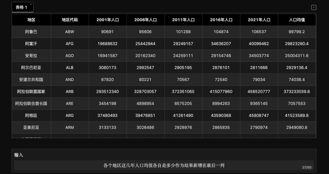 ChatExcel:文件对话框开启Excel数据魔法,你的私人表格助手?