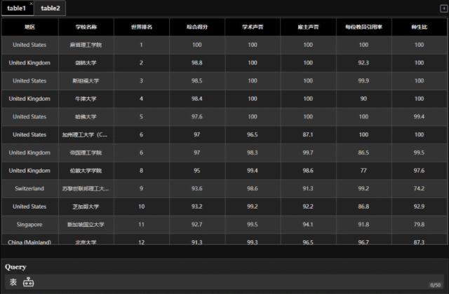 ChatExcel:文件对话框开启Excel数据魔法,你的私人表格助手?