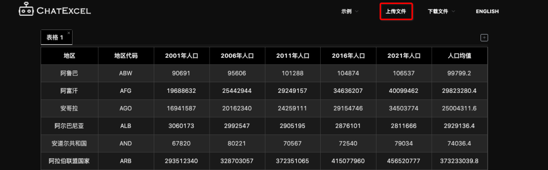 ChatExcel:文件对话框开启Excel数据魔法,你的私人表格助手?