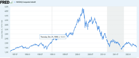 ChatGPT热度下滑,AI产业泡沫真的要破了吗? ChatGPT热度下滑,AI产业泡沫真的要破了吗?