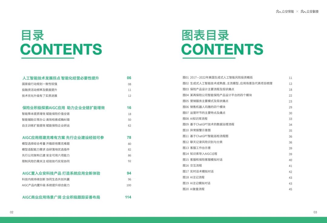 62页 | AIGC&ChatGPT保险行业应用白皮书（文末附下载）