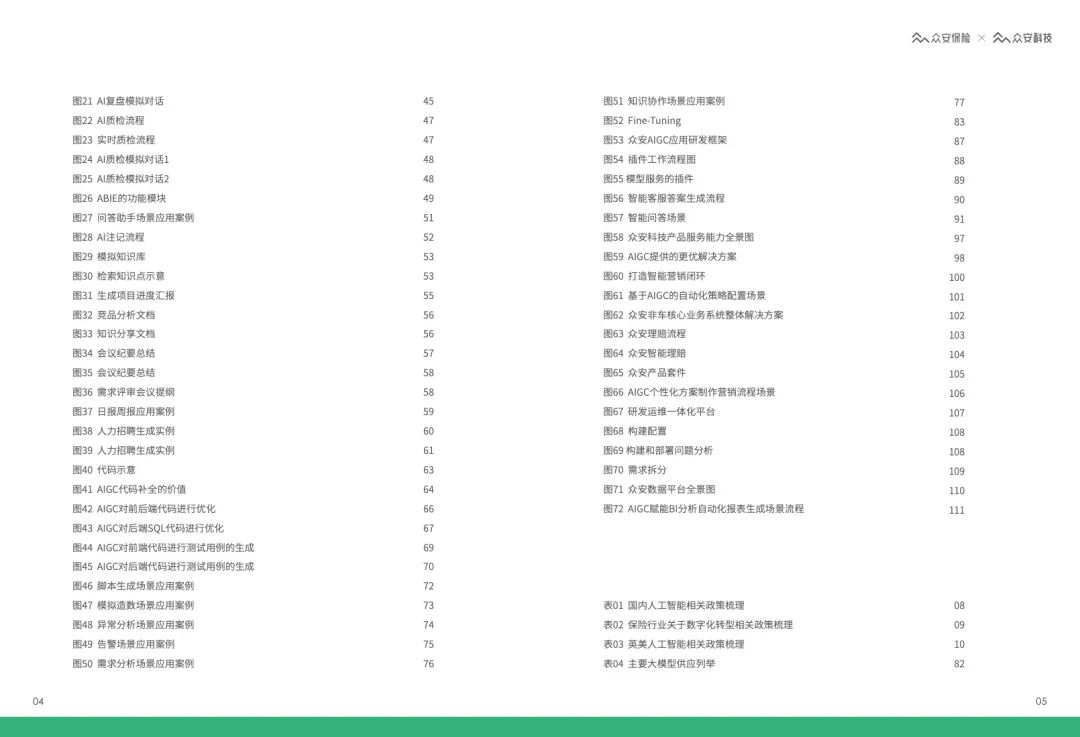 62页 | AIGC&ChatGPT保险行业应用白皮书（文末附下载）