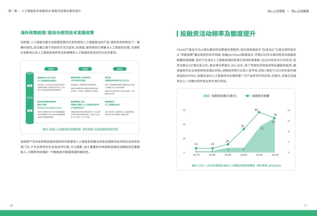 62页 | AIGC&ChatGPT保险行业应用白皮书（文末附下载）