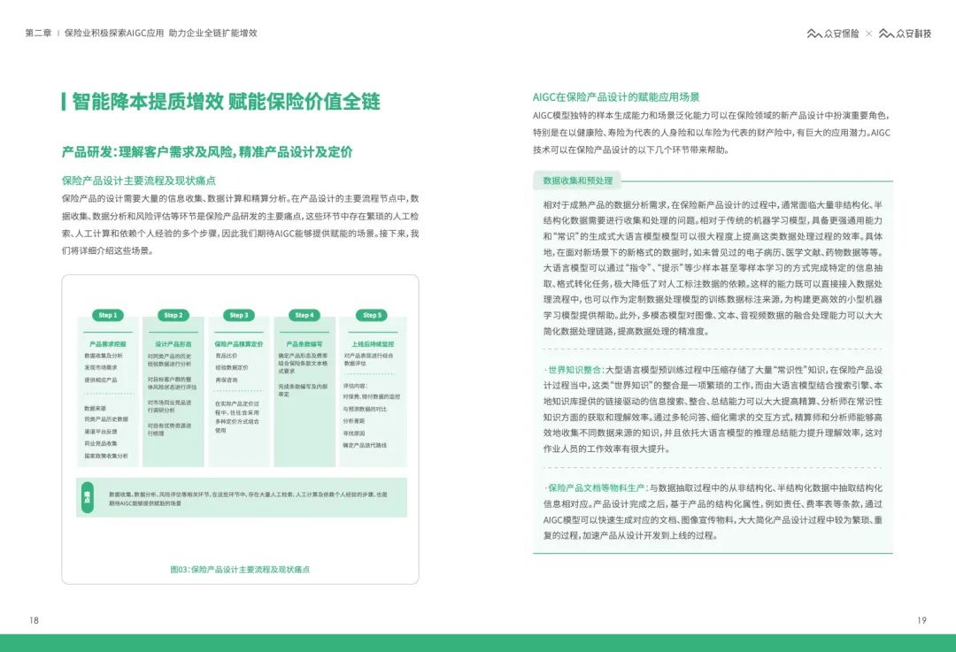 62页 | AIGC&ChatGPT保险行业应用白皮书（文末附下载）