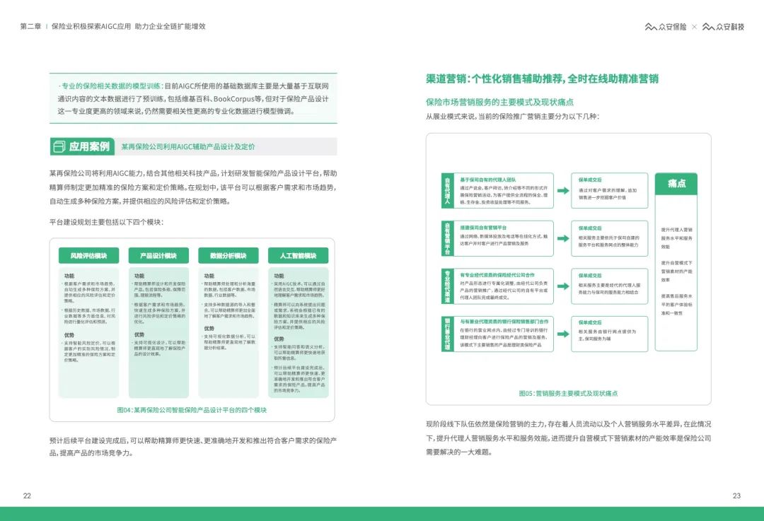 62页 | AIGC&ChatGPT保险行业应用白皮书（文末附下载）