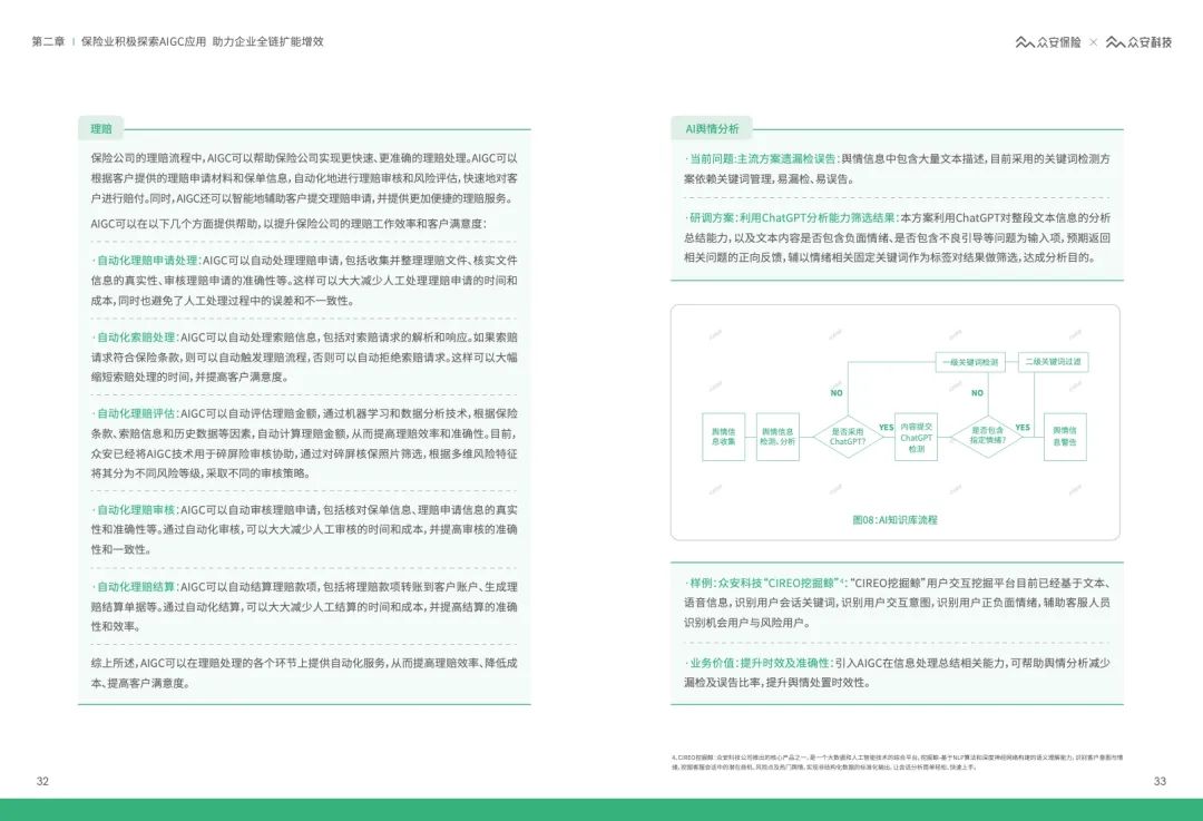 62页 | AIGC&ChatGPT保险行业应用白皮书（文末附下载）