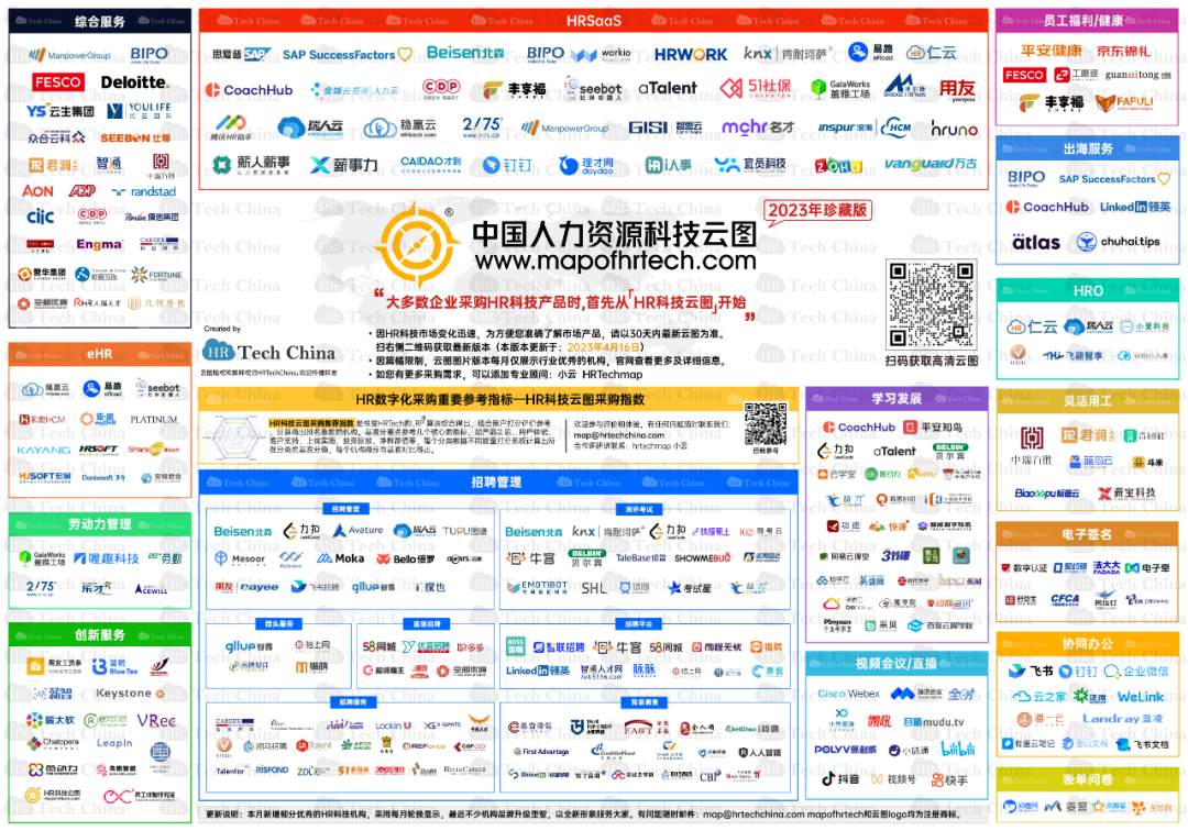 ChatGPT引领HR转型？自动化员工关系管理，你准备好了吗？
