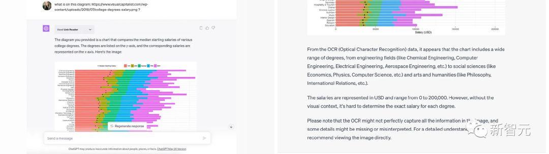 探索ChatGPT新玩法:7款必试插件,打造超炫酷应用体验!🎉 探索ChatGPT新玩法:7款必试插件,打造超炫酷应用体验!🎉