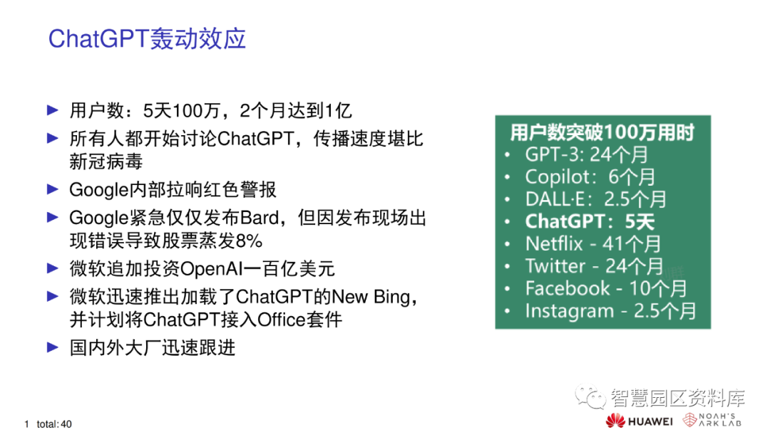 华为ChatGPT技术分析(报告分享) 华为ChatGPT技术分析(报告分享)