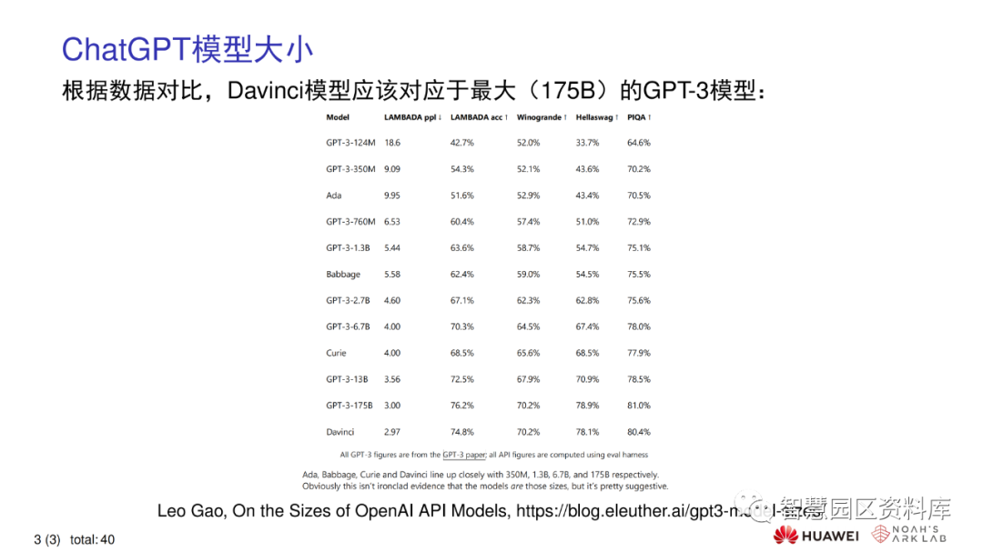 华为ChatGPT技术分析(报告分享) 华为ChatGPT技术分析(报告分享)
