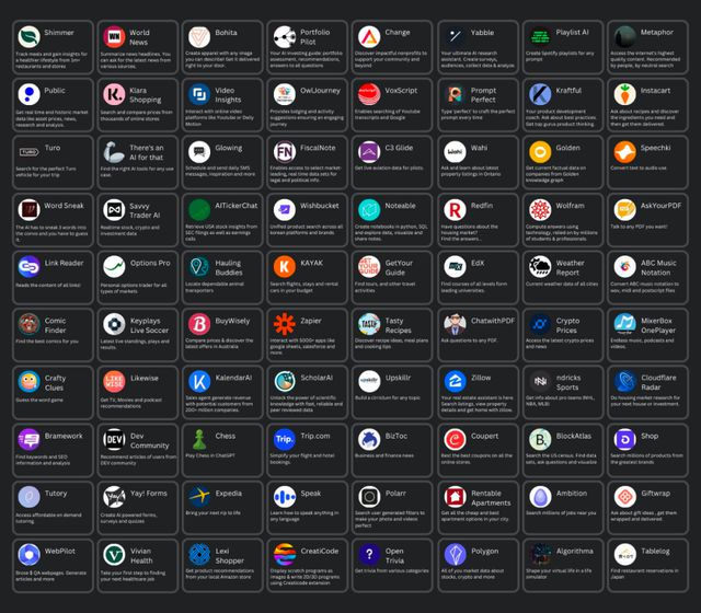 ChatGPTApp来袭!iOS用户福音,打破等待,享受超速体验? ChatGPTApp来袭!iOS用户福音,打破等待,享受超速体验?