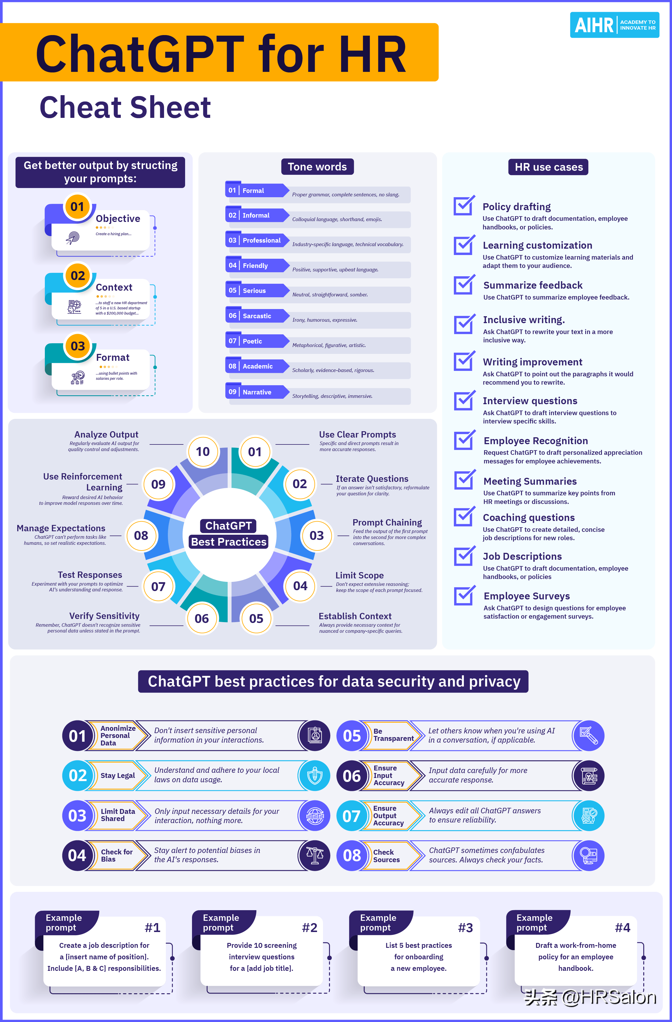 恭喜!你升职加薪了?想知道具体多少吗? 恭喜!你升职加薪了?想知道具体多少吗?