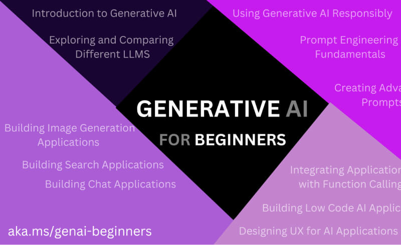 Generative AI for Beginners Generative AI for Beginners