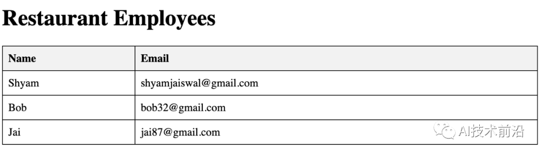 使用ChatGPT进行多语言文本转换?探秘大规模模型的力量!🚀 使用ChatGPT进行多语言文本转换?探秘大规模模型的力量!🚀