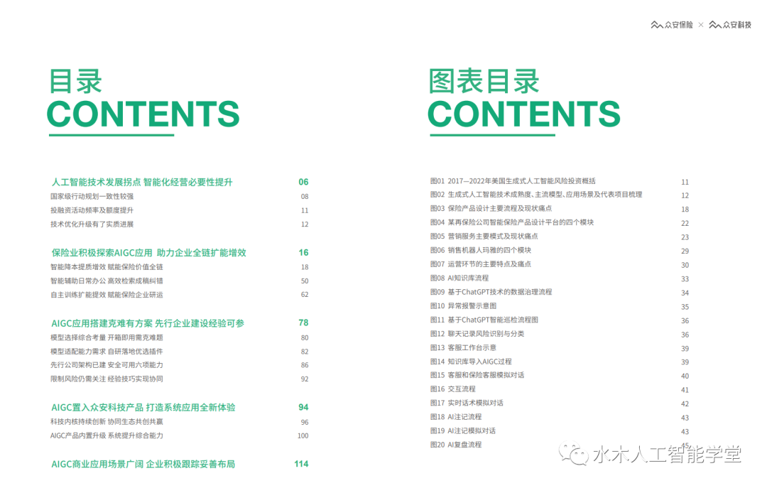 是否已经准备好加入那个改变你的世界社群?