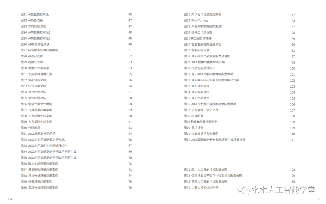 是否已经准备好加入那个改变你的世界社群?