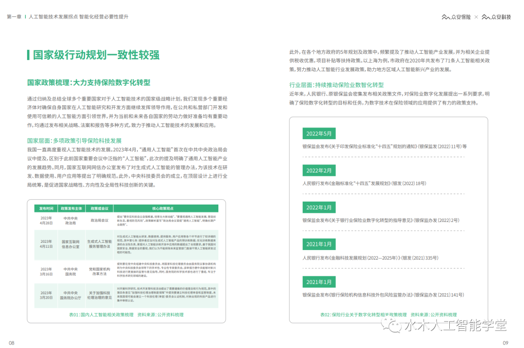 是否已经准备好加入那个改变你的世界社群?