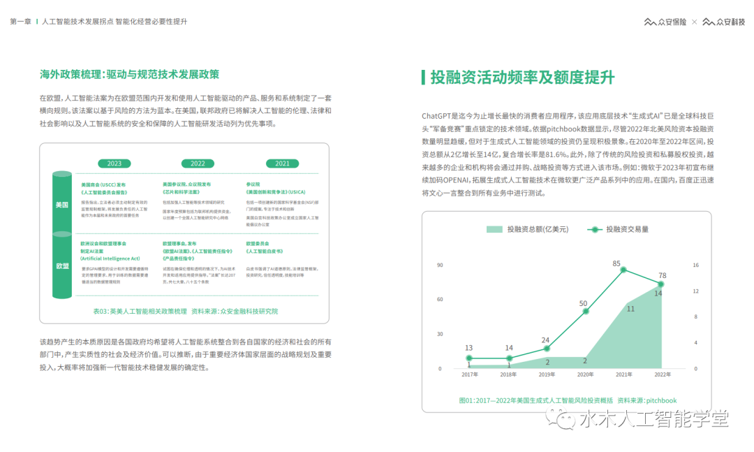 是否已经准备好加入那个改变你的世界社群?