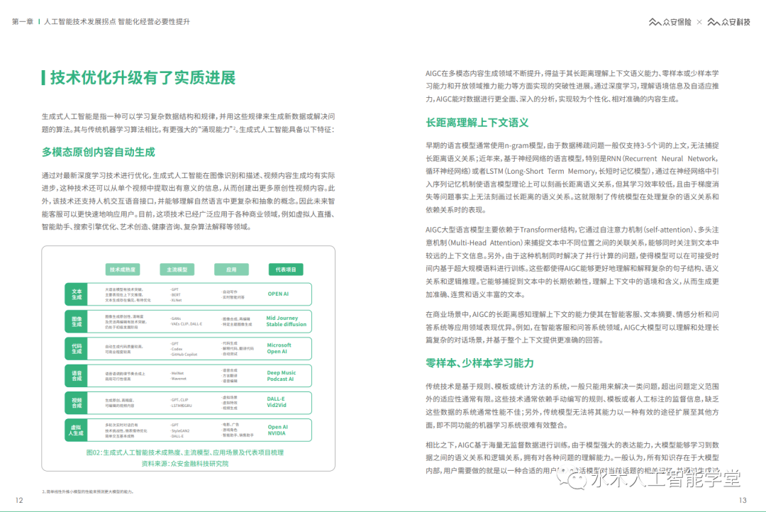 是否已经准备好加入那个改变你的世界社群?