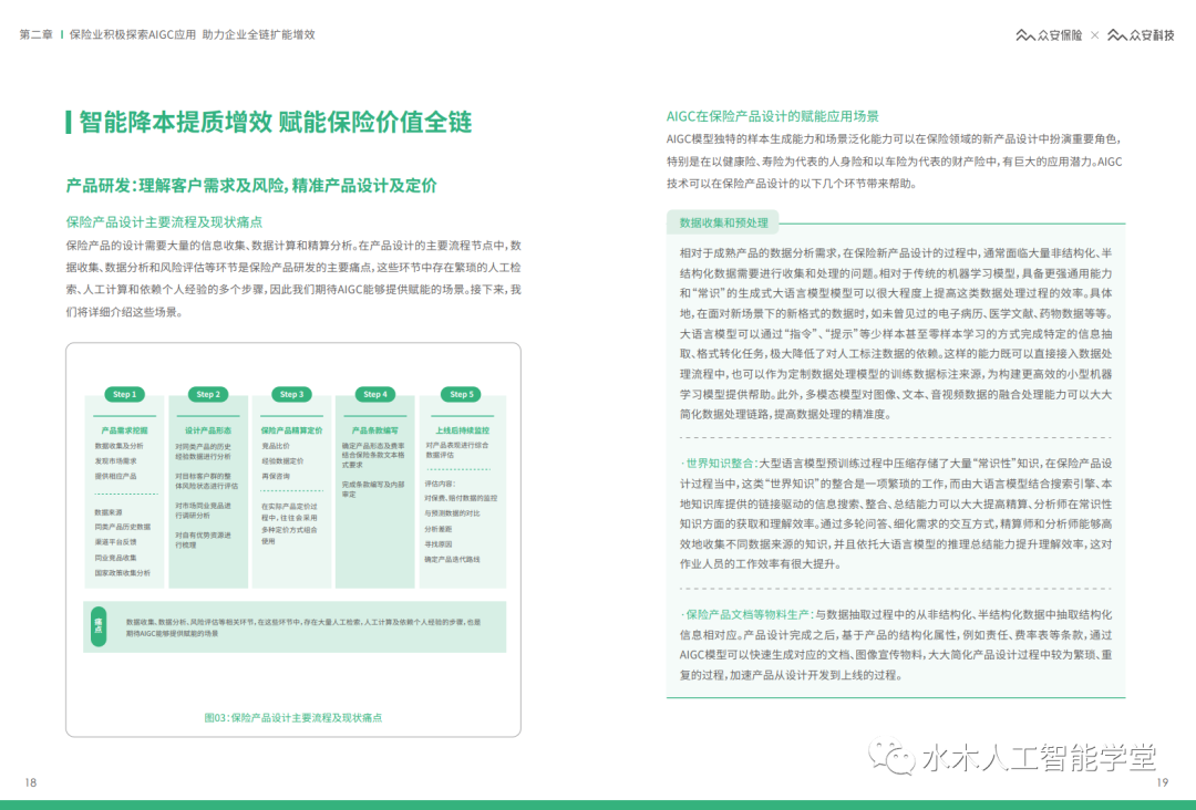 是否已经准备好加入那个改变你的世界社群?