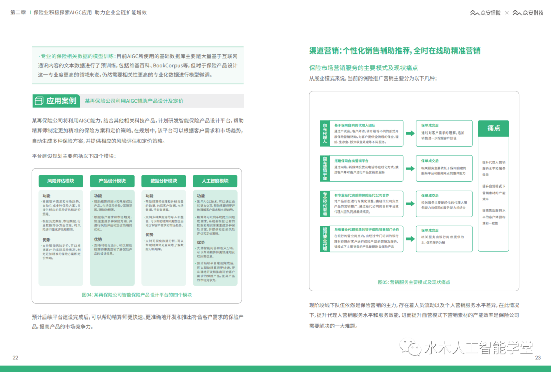 是否已经准备好加入那个改变你的世界社群?