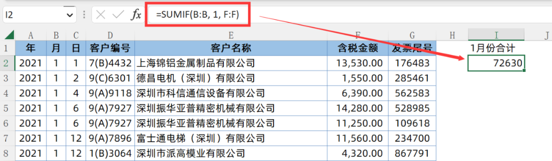 难以置信,已经有人用ChatGPT做Excel报表了,效果让高手惊掉下巴 难以置信,已经有人用ChatGPT做Excel报表了,效果让高手惊掉下巴