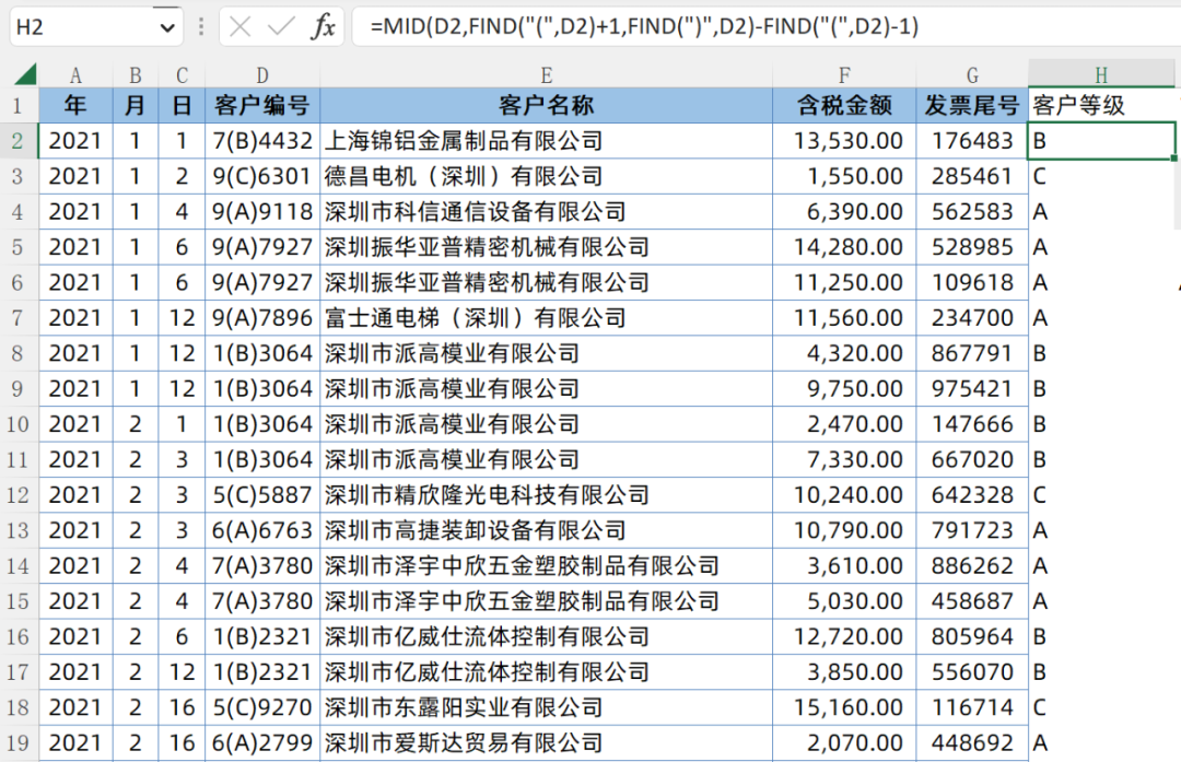难以置信，已经有人用ChatGPT做Excel报表了，效果让高手惊掉下巴