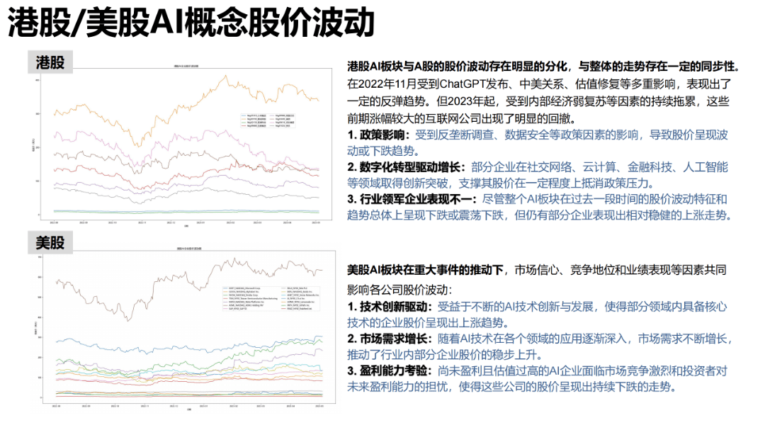 揭秘ChatGPT背后，AIGC未来已来？清华大学最新超千页大报告深度解析！