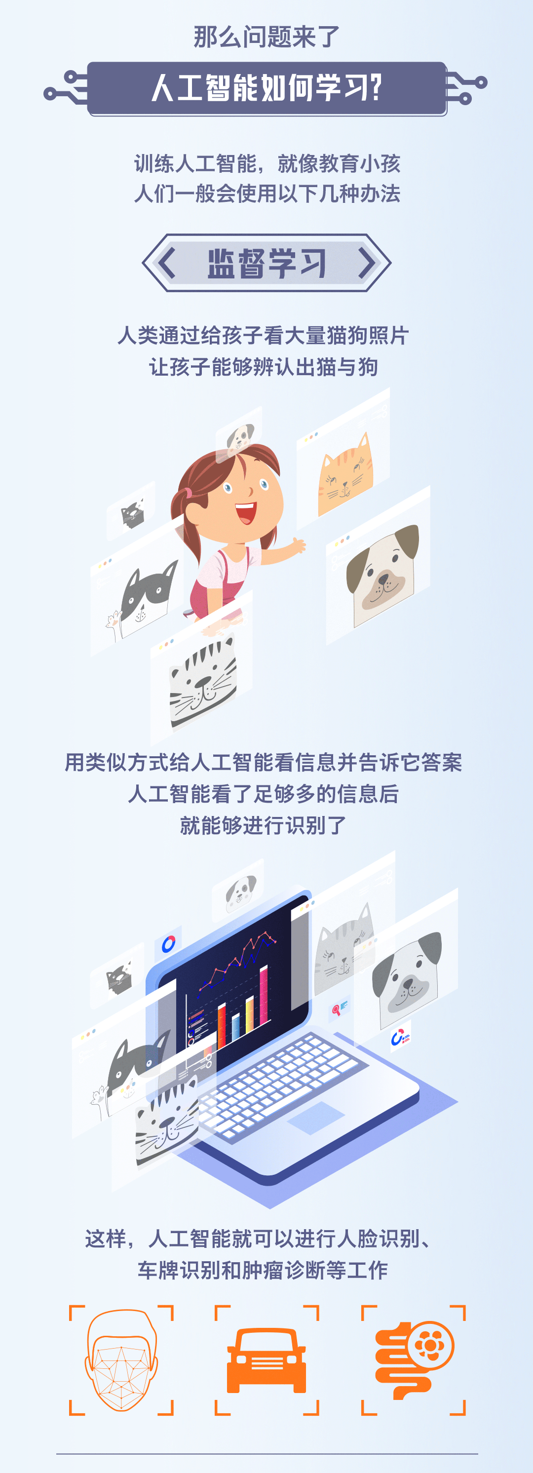 如何通过图表说话?掌握这些技巧,数据动人心弦! 如何通过图表说话?掌握这些技巧,数据动人心弦!