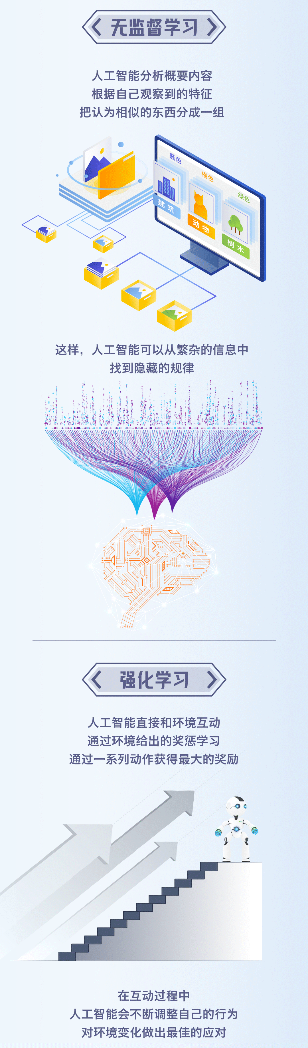 如何通过图表说话?掌握这些技巧,数据动人心弦! 如何通过图表说话?掌握这些技巧,数据动人心弦!