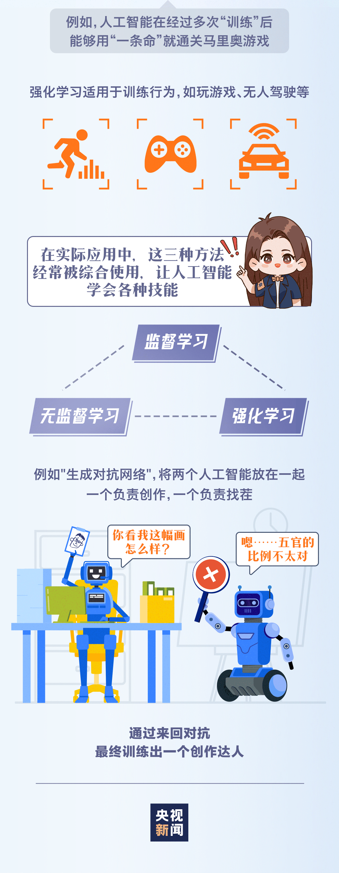 如何通过图表说话?掌握这些技巧,数据动人心弦! 如何通过图表说话?掌握这些技巧,数据动人心弦!