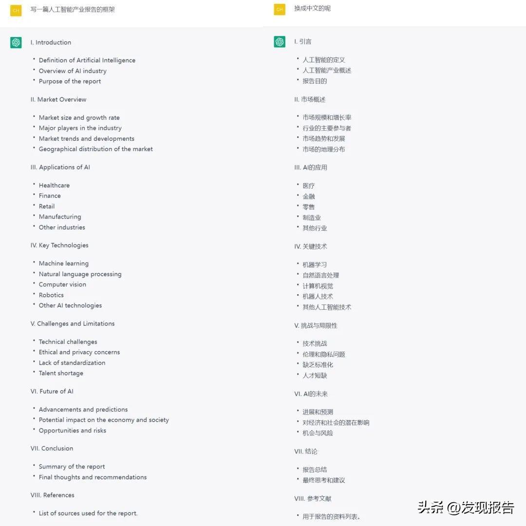 🔥ChatGPT来袭!产业革命?你的工作安全吗?未来已来,10大问题一起探索!🔍 🔥ChatGPT来袭!产业革命?你的工作安全吗?未来已来,10大问题一起探索!🔍