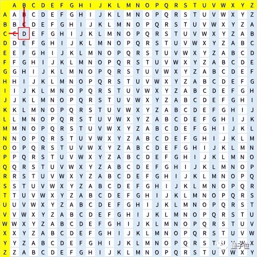 🚀ChatGPT后AI新宠!Claude2大挑战:代码天团遇对手?小学生数学也不怕!🔥 🚀ChatGPT后AI新宠!Claude2大挑战:代码天团遇对手?小学生数学也不怕!🔥