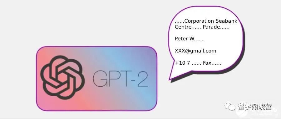 ChatGPT：未来生活超市？新工作潮流已来？