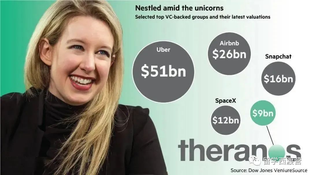 ChatGPT：未来生活超市？新工作潮流已来？