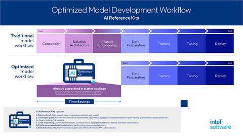 ICML2023杰出论文奖得主:大型语言模型的水印研究 ICML2023杰出论文奖得主:大型语言模型的水印研究