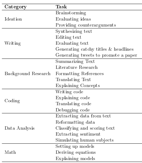 1.揭秘!超能力模型大起底,六大神器独步知识江湖?
2.知识魔术师,模型公式一网打尽,你get了吗? 1.揭秘!超能力模型大起底,六大神器独步知识江湖?
2.知识魔术师,模型公式一网打尽,你get了吗?