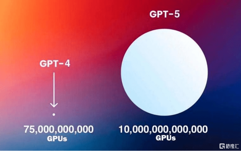 ChatGPT升级爆表?插件级功能再掀高潮,Babyagi与1Xtech机器人会带来何等创新冲击? ChatGPT升级爆表?插件级功能再掀高潮,Babyagi与1Xtech机器人会带来何等创新冲击?